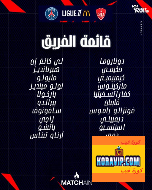 Koravip.com :