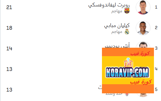 Koravip.com :