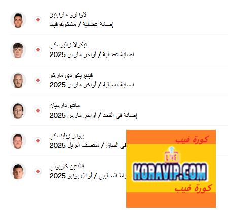 Koravip.com :