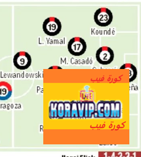 Koravip.com :